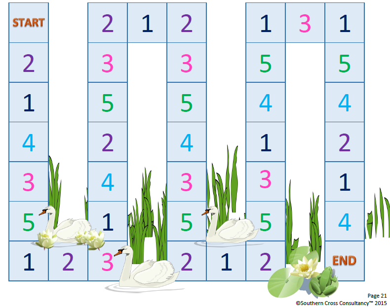 Subtraction Basic Facts Diagnostic Interview & Intervention Games (over 20+ Subtraction Strategy Games)